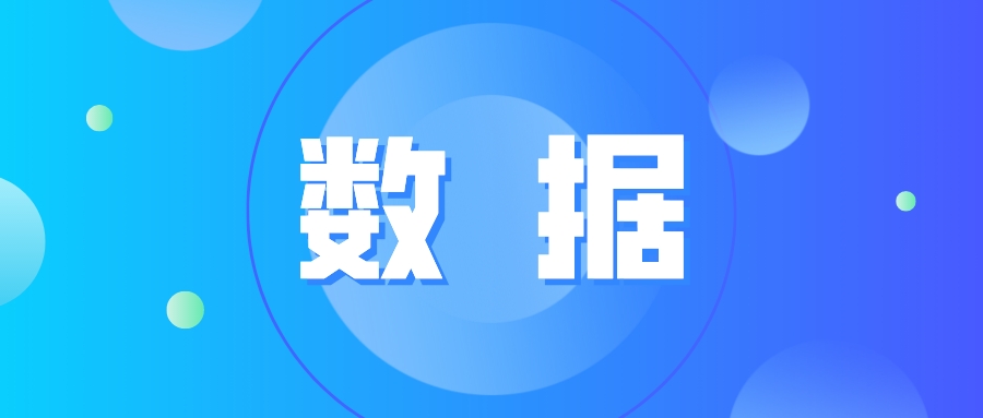 二季度化學原料和制品制造業(yè)產(chǎn)能利用率為77.7%