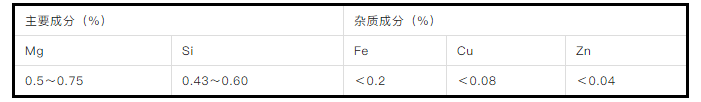 微信截圖_20220802151714.png