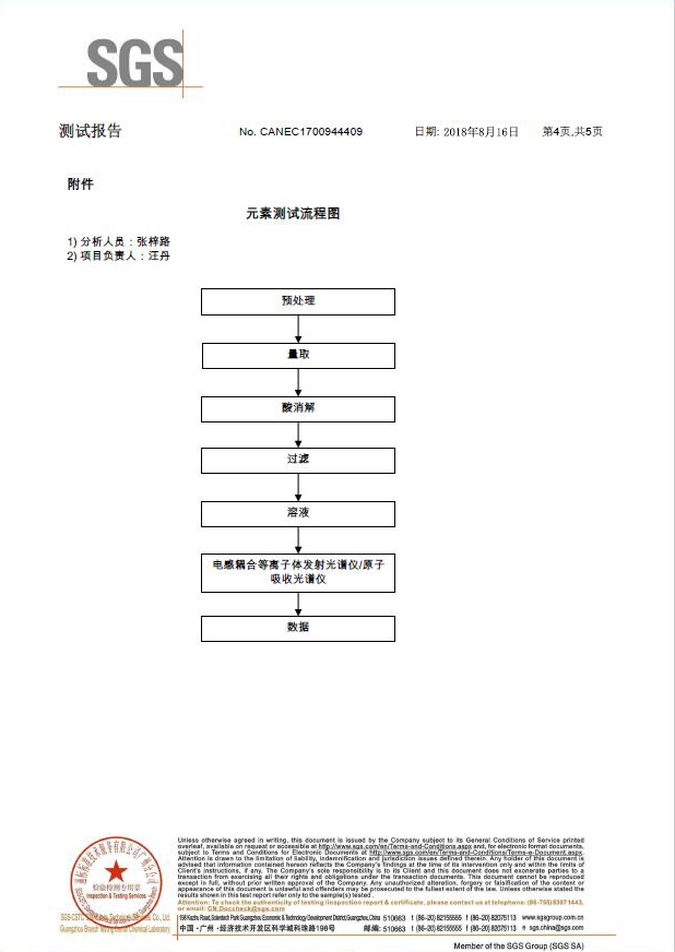 低溫拋光劑SGS