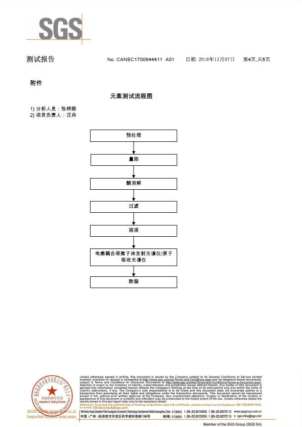 中溫封孔SGS